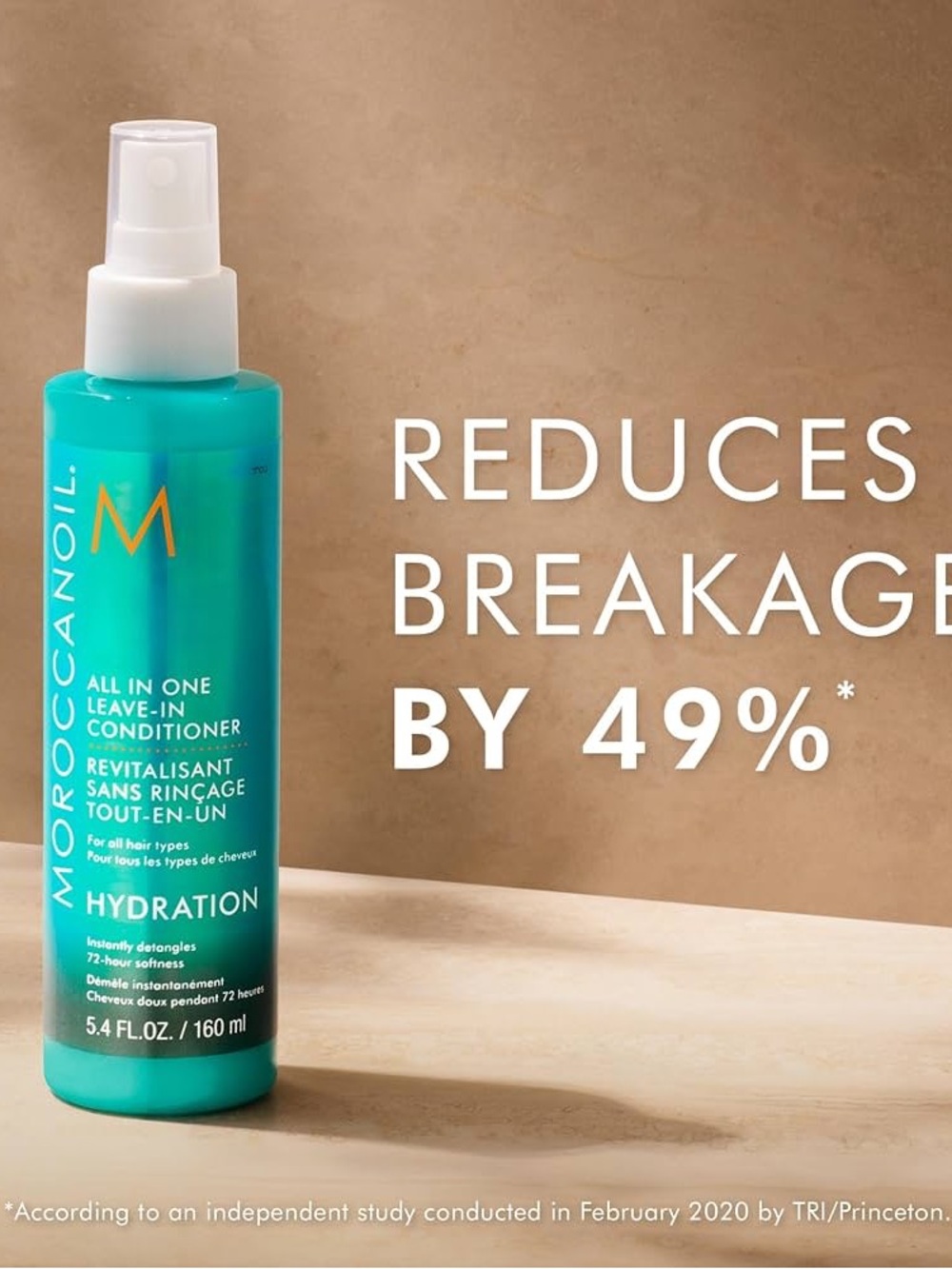 Moroccanoil Hydration All-In-One Leave-In Conditioner - Teal 5.4 oz